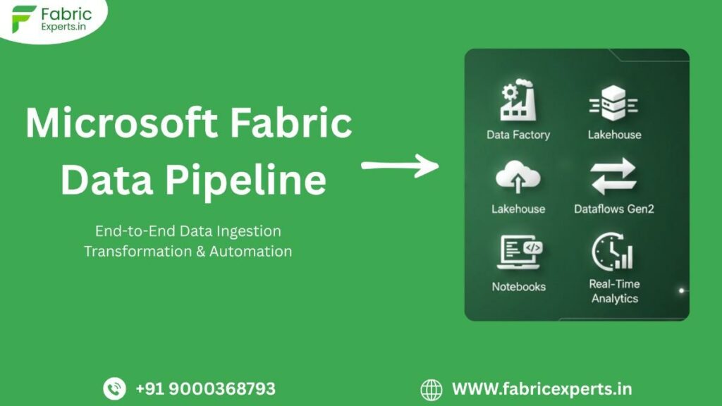 Microsoft Fabric Data Pipeline