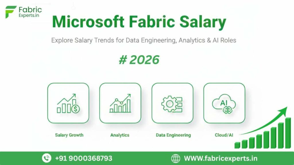 Microsoft Fabric Salary