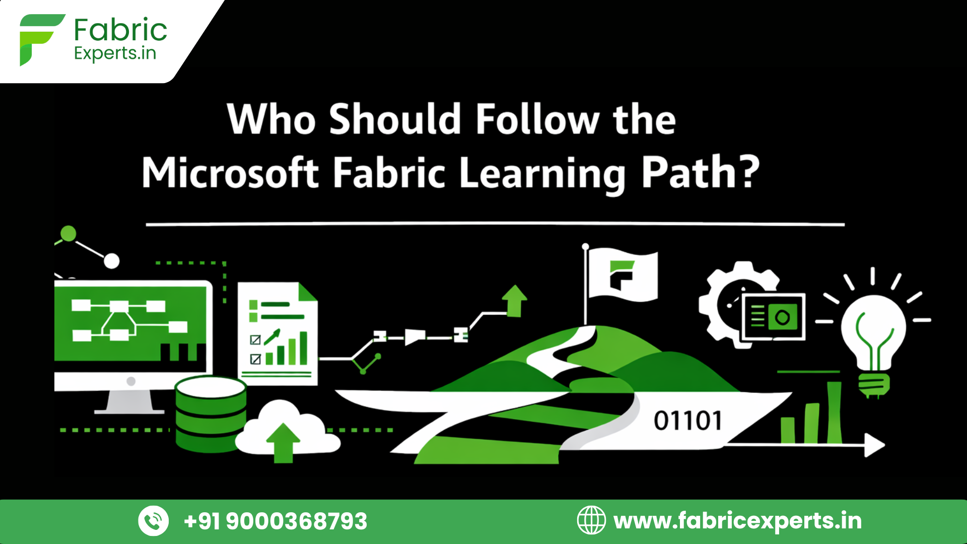 python programming in microsoft fabric | microsoft... Microsoft Fabric Learning Path