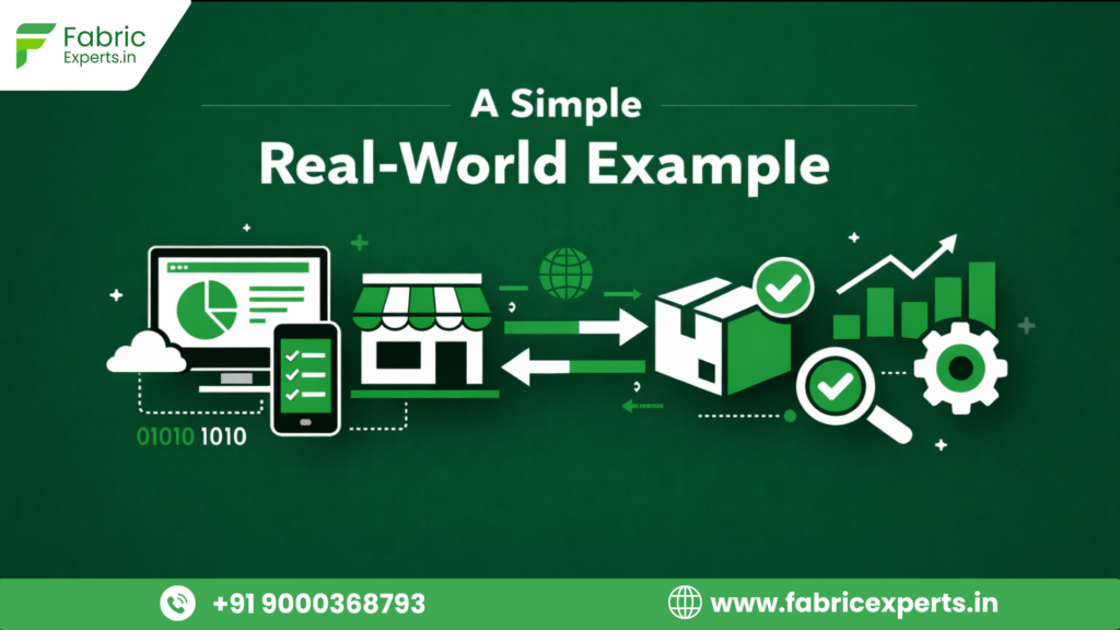 Microsoft Fabric vs Power BI